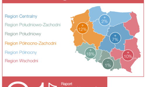 Jak rozpocznie się 2017 r. na rynku pracy?